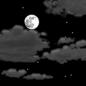 Saturday Night: Partly cloudy, with a low around 60. North northeast wind around 5 mph becoming calm  in the evening. 